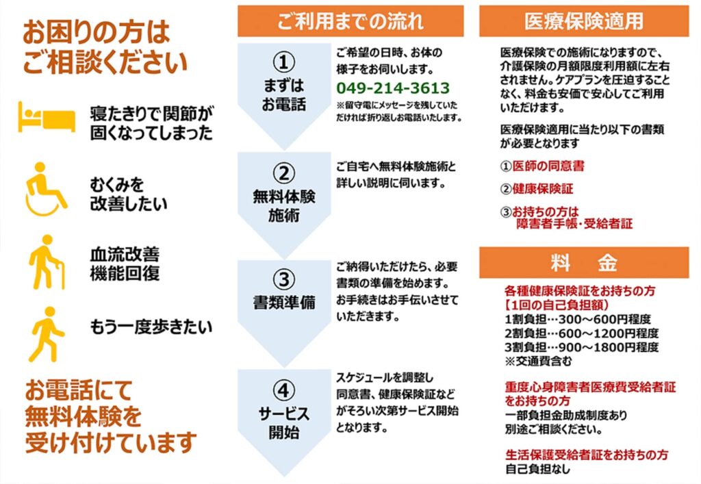 川越市の訪問施術ができる整骨院